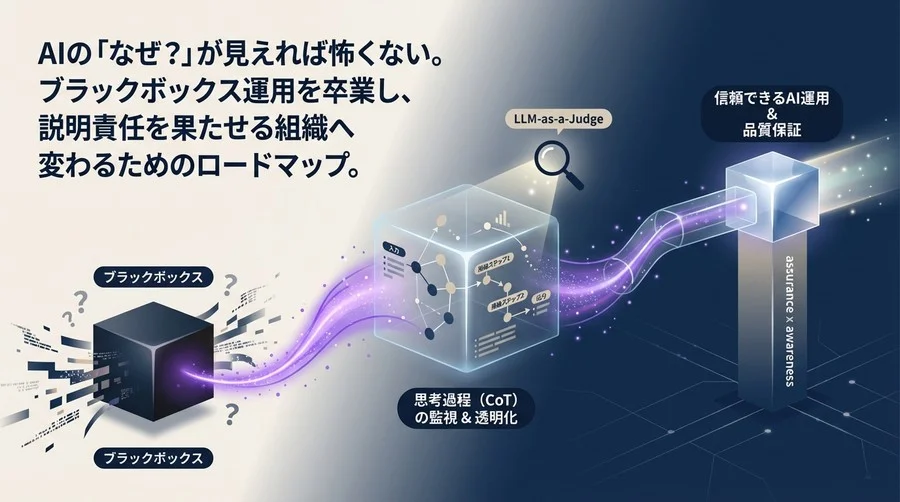 「結果オーライ」のAI運用は終わる。思考過程（CoT）を監視し、ブラックボックスを「透明なガラス」に変える品質保証ロードマップ