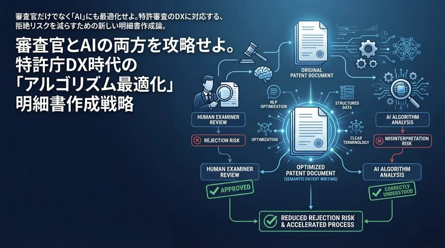 審査官とAIの両方を攻略せよ。特許庁DX時代の「アルゴリズム最適化」明細書作成戦略