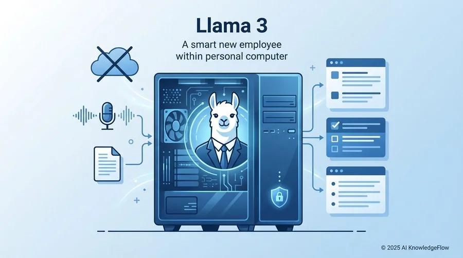 Llamaモデルとは？あなたのPCに住む「賢い新入社員」の正体 - Section Image