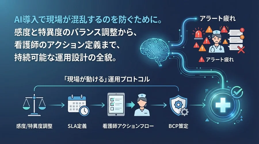 敗血症AI導入の落とし穴：アラート疲れを防ぎ「現場が動ける」運用プロトコル設計
