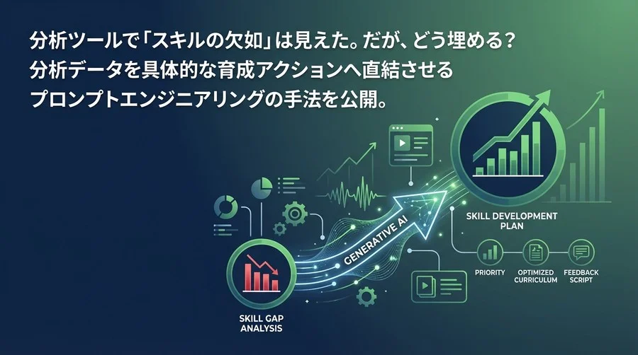 スキルギャップ分析の「その後」が決まらない？生成AIで育成計画を自動化する実践プロンプト集