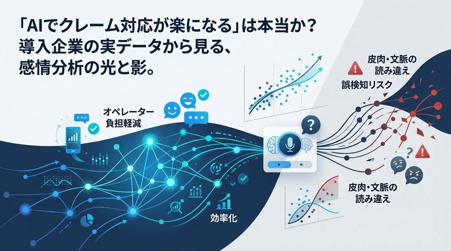 「AIでクレーム対応が楽になる」は本当か？実データで見る感情分析の光と影