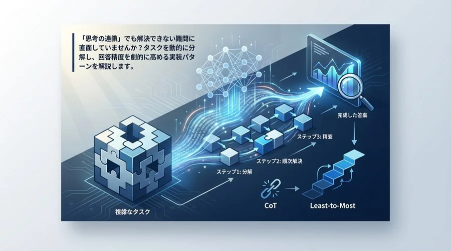 「思考の連鎖」を超えて：Least-to-Mostプロンプティングによる複雑タスク分解と実装ガイド