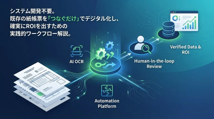 紙帳票入力の自動化は「つなぐだけ」で完了する：AI OCR×Zapier導入で確実に成果を出すプロセス設計論