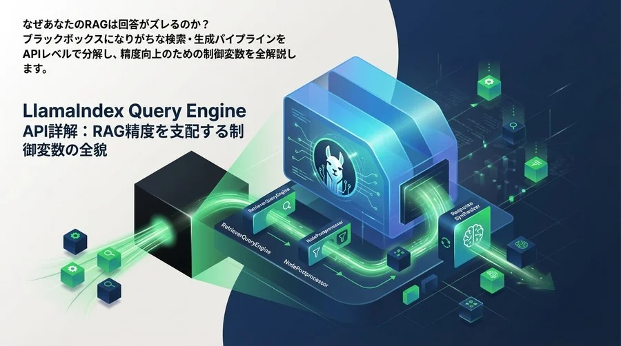 LlamaIndex Query Engine API詳解：RAG精度を支配する制御変数の全貌