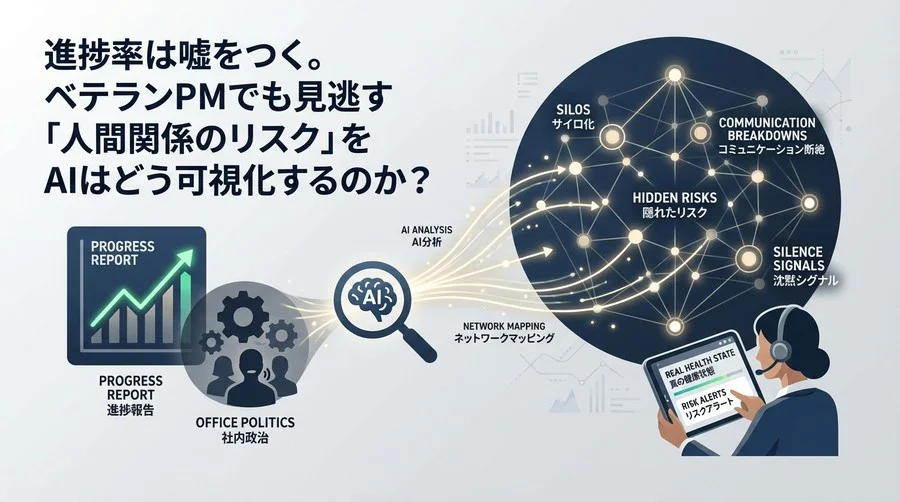 進捗率は嘘をつく：AIが暴く「社内政治」とプロジェクトの真の健康状態