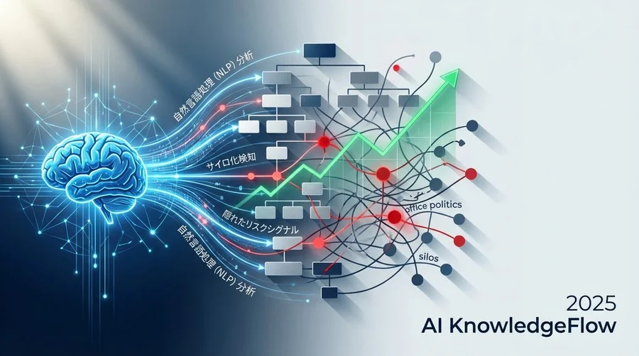 4. 「沈黙」という最大のリスクシグナル - Section Image