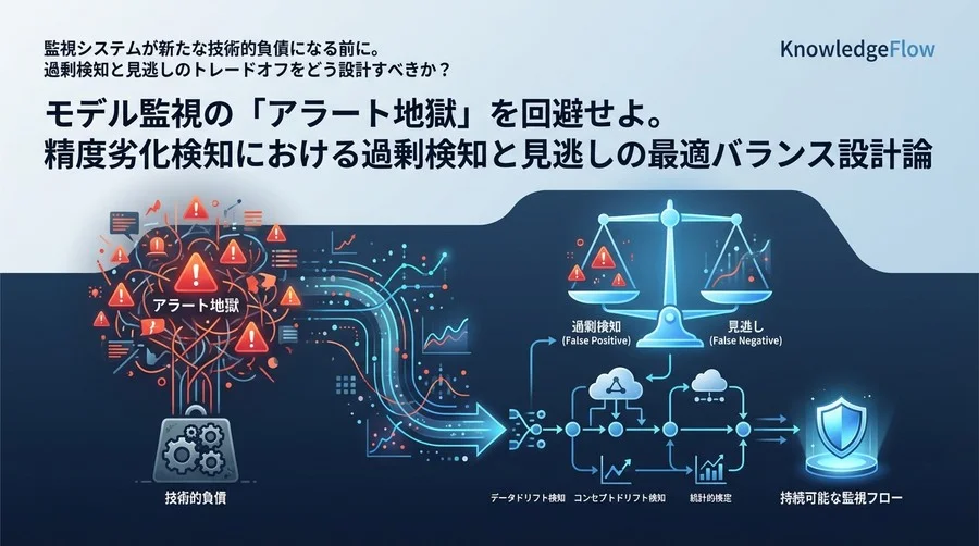 モデル監視の「アラート地獄」を回避せよ。精度劣化検知における過剰検知と見逃しの最適バランス設計論