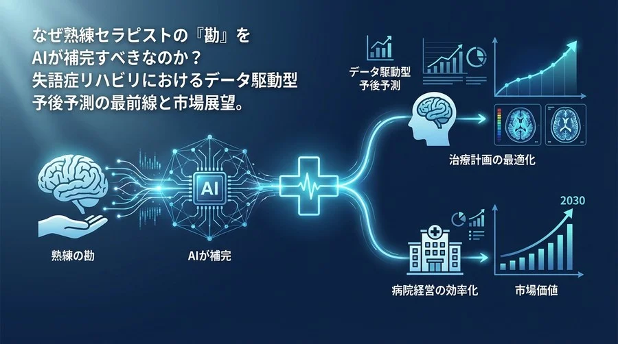 熟練の勘をAIが補完する：失語症リハビリ予後予測の最前線と市場価値