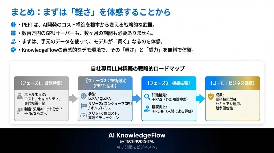 数千万円の学習コストが数万円に？「フルファインチューニング」の常識を覆すPEFTの衝撃 - Conclusion Image