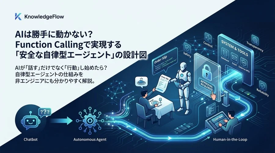 AIは勝手に動かない？Function Callingで実現する「安全な自律型エージェント」の設計図