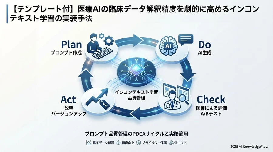 Task - Section Image 3