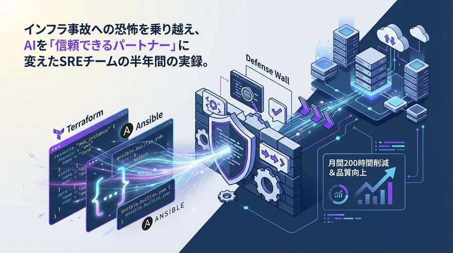 インフラ事故ゼロへの挑戦：AIによるIaC自動生成と「防御壁」構築の全記録