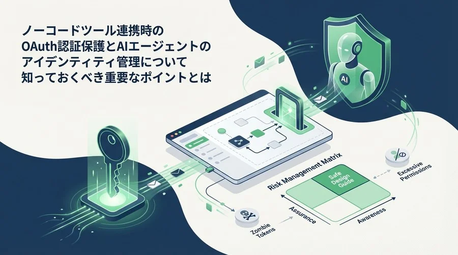 ノーコード連携におけるOAuth認証とAI権限の安全な設計ガイド