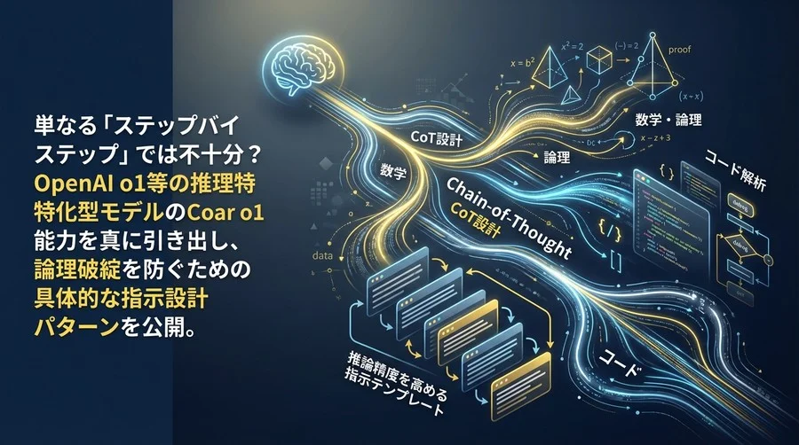 OpenAIの推論モデル時代のCoT設計：数学・論理・コード別、推論精度を高める指示テンプレート