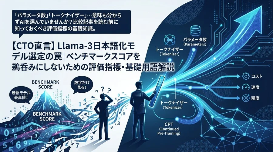 【CTO直言】Llama-3日本語化モデル選定の罠｜ベンチマークスコアを鵜呑みにしないための評価指標・基礎用語解説
