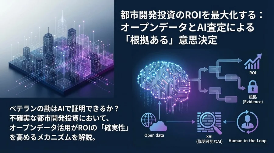 都市開発投資のROIを最大化する：オープンデータとAI査定による「根拠ある」意思決定
