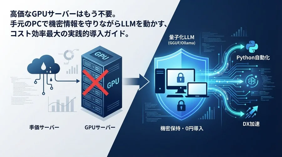 GPUサーバー不要の衝撃。低スペックPCで機密を守り、0円で始める「量子化LLM」導入の実践知