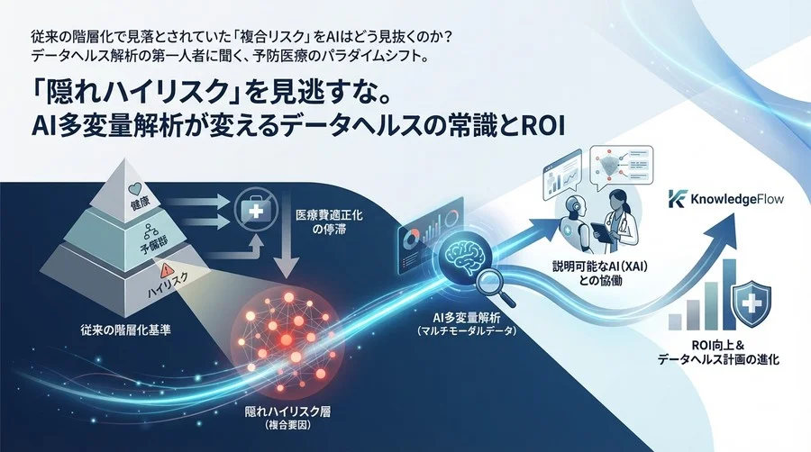 「隠れハイリスク」を見逃すな。AI多変量解析が変えるデータヘルスの常識とROI