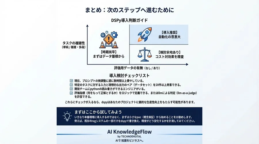 プロンプト職人からの卒業：DSPy導入でLLM開発はどう変わる？現場視点のQ&A - Conclusion Image