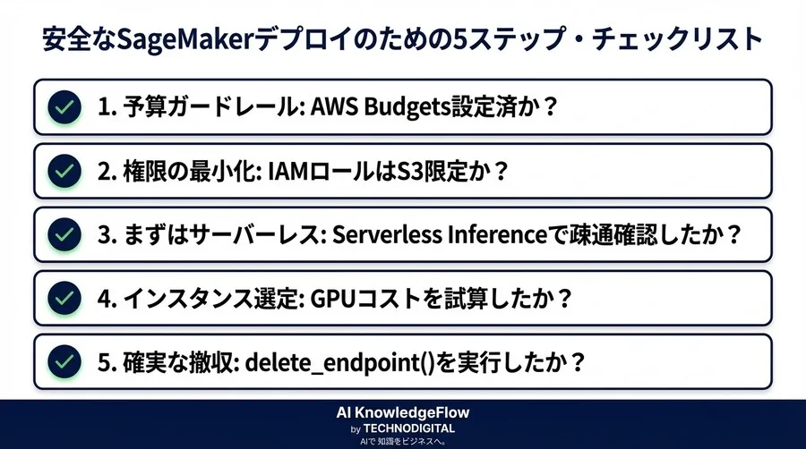 クラウド破産を防ぐAWS SageMaker×Hugging Faceデプロイ戦略【防御的ハンズオン】 - Conclusion Image