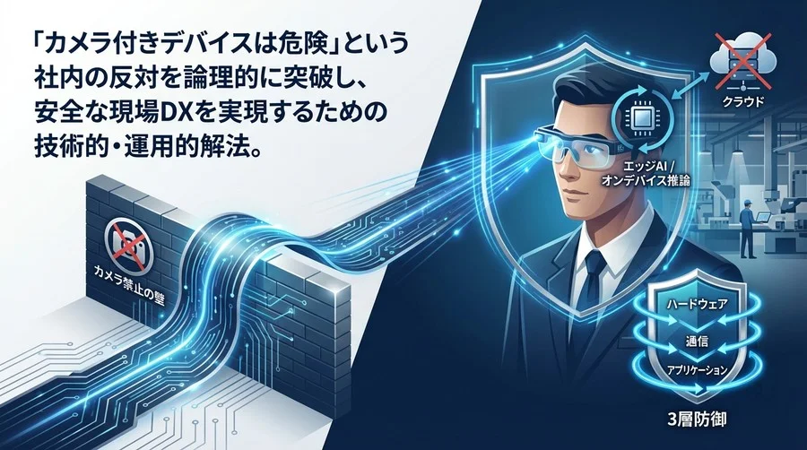 「カメラ禁止」の壁を越える：AIグラスの映像流出を防ぐエッジAI技術とセキュリティ運用規定