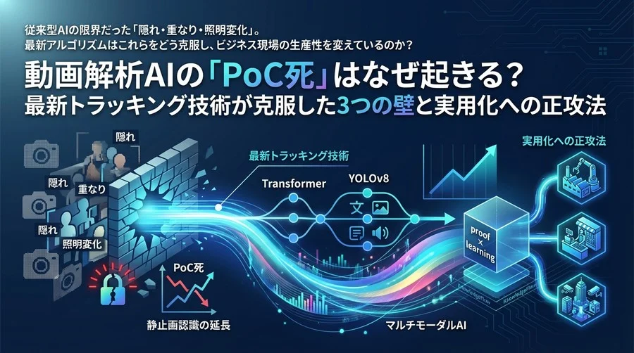動画解析AIの「PoC死」はなぜ起きる？最新トラッキング技術が克服した3つの壁と実用化への正攻法