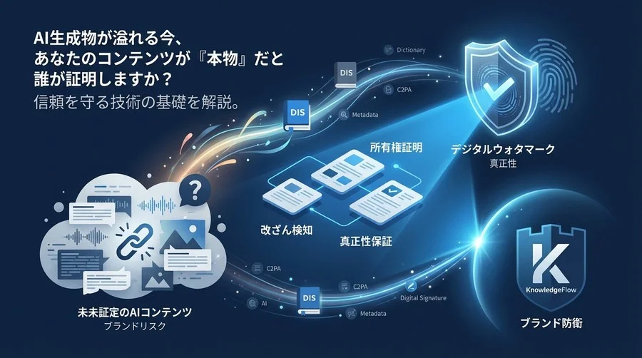AI時代のブランド防衛術：デジタル・ウォーターマークが証明する「真正性」という新資産