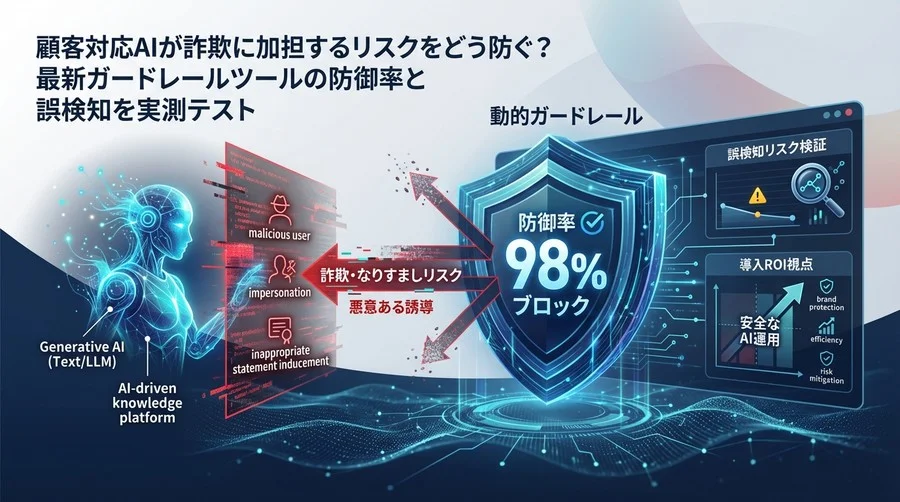 【実測】AIエージェントが詐欺に加担？動的ガードレールの防御率98%と誤検知リスクの検証