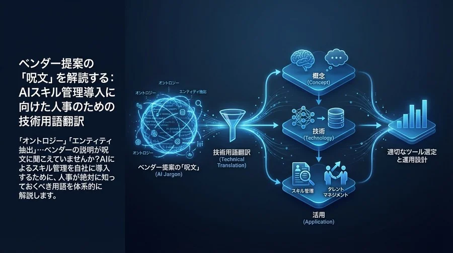 ベンダー提案の「呪文」を解読する：AIスキル管理導入に向けた人事のための技術用語翻訳