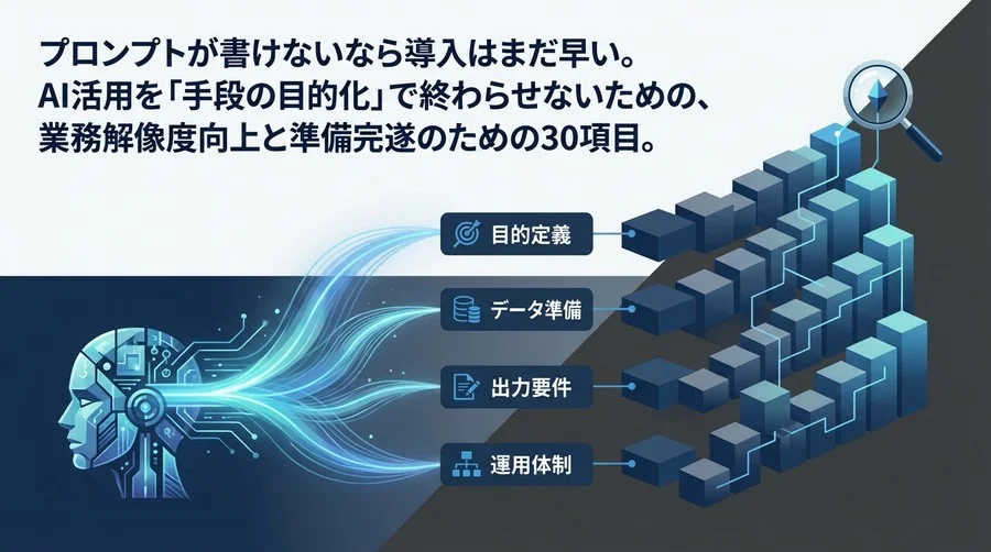 プロンプトが書けないなら導入はまだ早い。AI活用を「手段の目的化」で終わらせない業務解像度向上30のチェックリスト