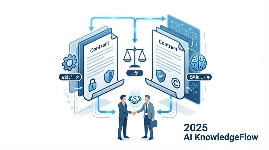 AIが誤判断した場合の責任は誰が負うか？免責条項の限界 - Section Image 3