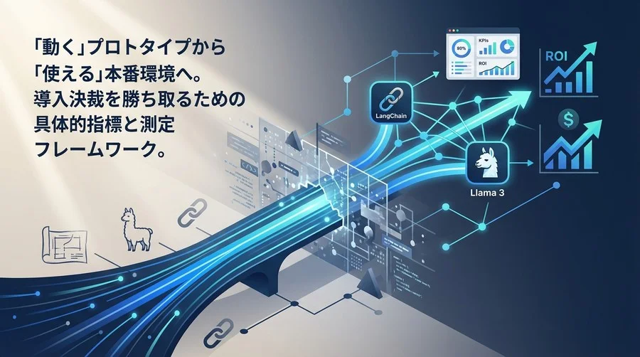 LlamaモデルとLangChainによるAIエージェント導入判断：プロトタイプの壁を突破する評価指標とROI測定