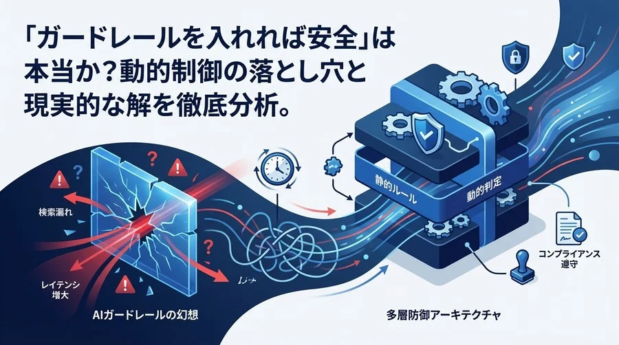 AIガードレールの幻想と現実：動的プロンプト制御が招く3つの致命的リスクと回避策