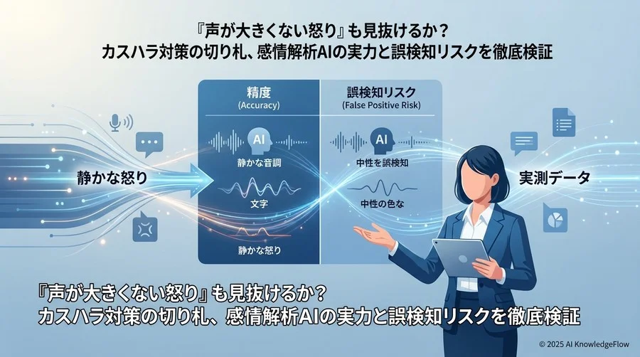 3. 【検証結果】検知精度と応答速度の徹底比較 - Section Image