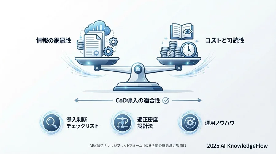 緩和策と適正密度のコントロール手法 - Section Image 3