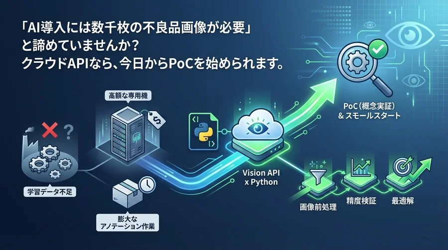 学習データ不足の現場へ：Vision APIとPythonで始める外観検査AI実装の最適解