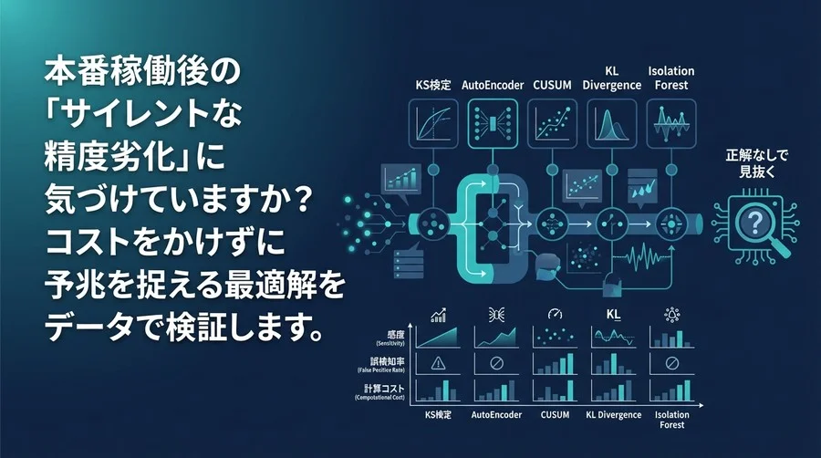 本番AIの精度劣化を「正解なし」で見抜く：教師なしドリフト検出5手法のコスト対効果検証