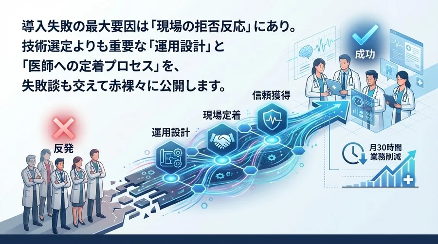 【実録】医師の猛反発から始まった音声AI自動要約導入──失敗しない「運用設計」と「現場定着」の全技術