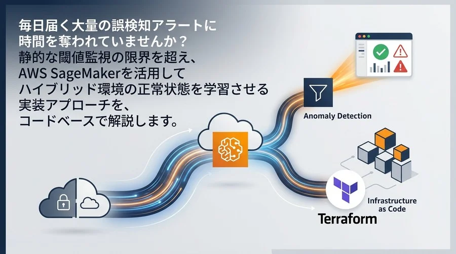 AI駆動のAWS Hybrid Cloud異常検知: SageMakerとTerraformの実装ガイド