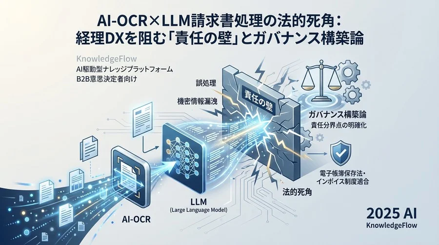 電子帳簿保存法・インボイス制度とAI自動化の適合性 - Section Image