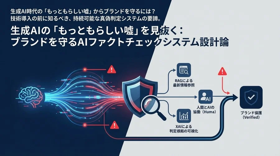 生成AIの「もっともらしい嘘」を見抜く：ブランドを守るAIファクトチェックシステム設計論