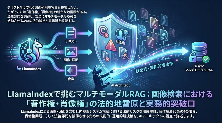 LlamaIndexで挑むマルチモーダルRAG：画像検索における「著作権・肖像権」の法的地雷原と実務的突破口