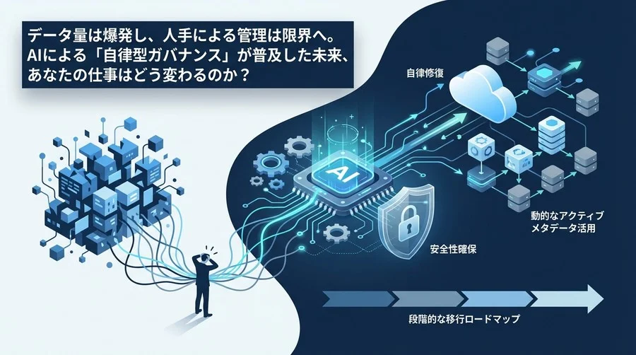 2027年のクラウドデータガバナンス：AIによる「自律運用」がマネージャーを救う理由