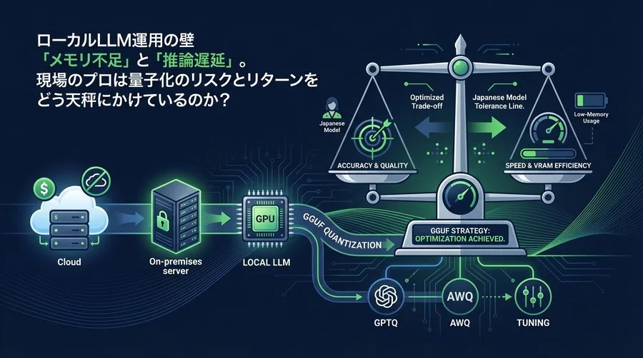 現場のプロが語るGGUF量子化の真実：ローカルLLMにおける精度と速度のトレードオフ最適化戦略