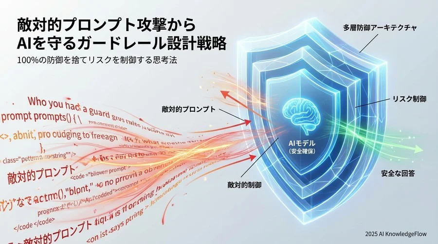 ガードレール実装の落とし穴と「過剰防御」のジレンマ - Section Image