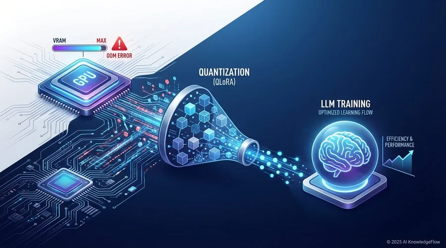 3. 最適な量子化レベルの選定と設計 - Section Image