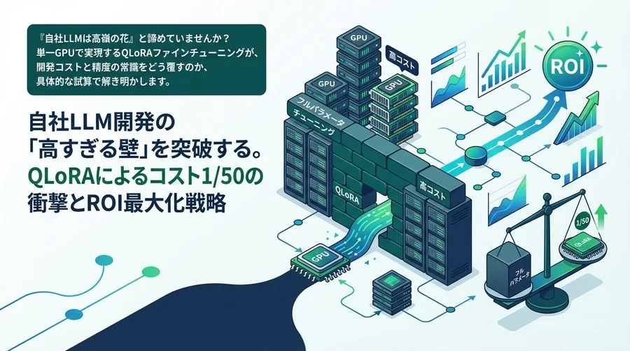 自社LLM開発の「高すぎる壁」を突破する。QLoRAによるコスト1/50の衝撃とROI最大化戦略