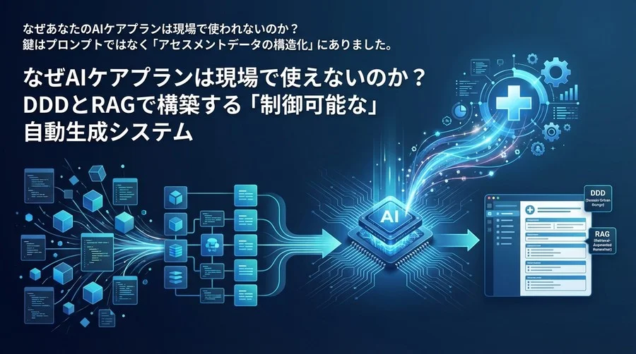 なぜAIケアプランは現場で使えないのか？DDDとRAGで構築する「制御可能な」自動生成システム