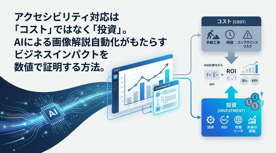 グラフ解説AI自動化のROI：アクセシビリティ対応を「コスト」から「投資」へ変える評価指標